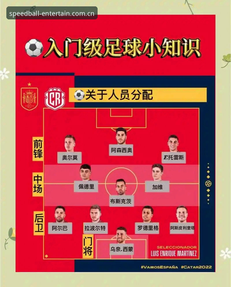 球速娱乐注册教程功能详解 球速娱乐平台注册与使用教程:从这三名球员的场外故事看足球的场内外趣事