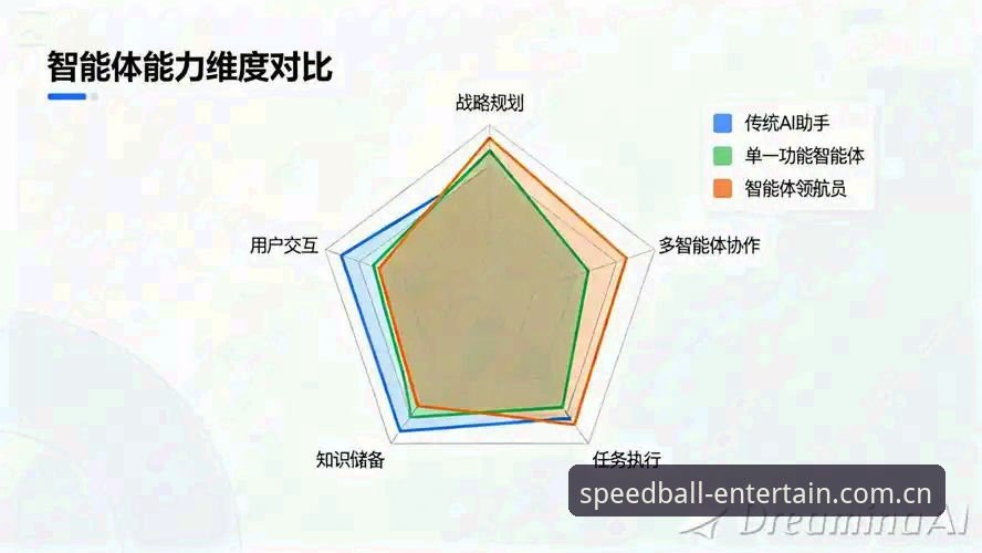球速娱乐稳定流畅 球速体育平台稳定流畅体验深度评测:从技术架构到用户反馈的全方位解析